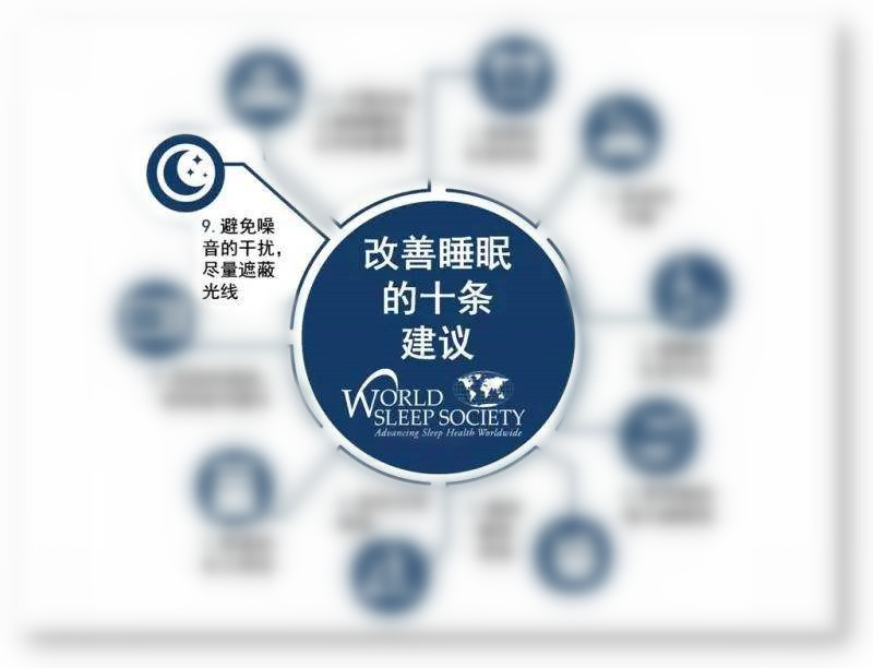 844 家裝新風(fēng)系統(tǒng)，保持好睡眠_(dá)副本2