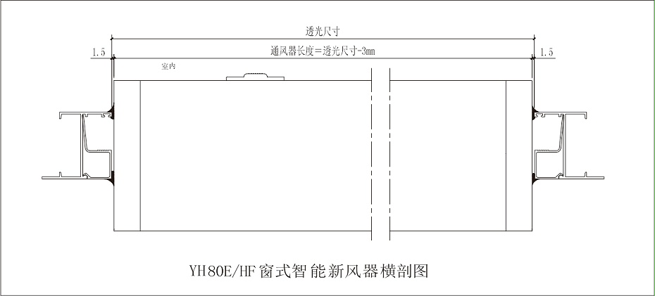 YH80HF安裝節(jié)點(diǎn)圖