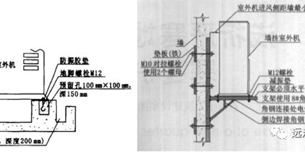 家用新風系統(tǒng)，設(shè)計安裝切記不要忽視