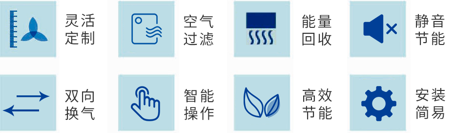 新風系統(tǒng)